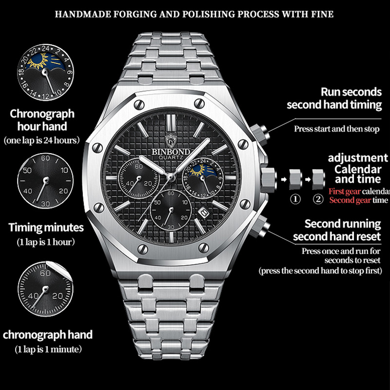 BINBOND Quality Men Watch Luxu - Rolex Watch Daytona 评论和价格